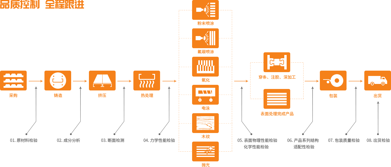 rb88随行版-rb88手机随行版登录入口